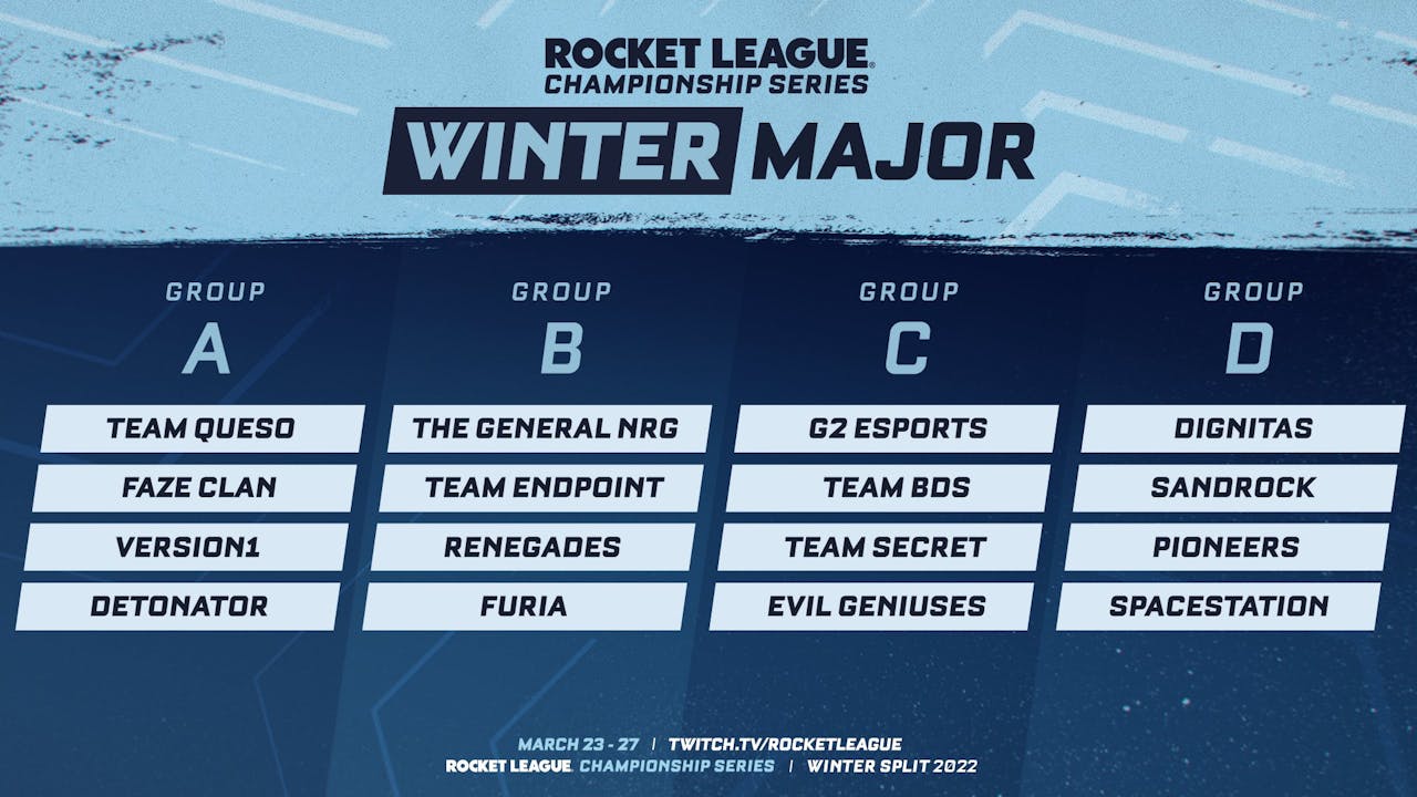 #RLCS Winter Majorへ日本チームが進出!情報まとめ のサムネイル
